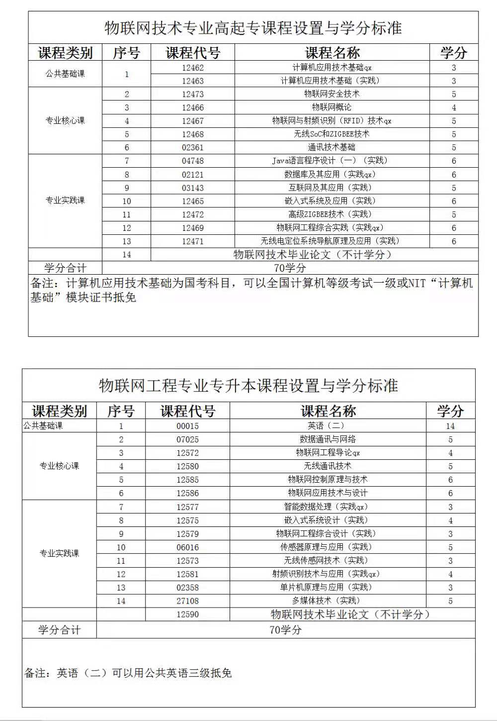 &#112;&#112;&#30005;&#23376;&#40;&#20013;&#22269;&#21306;&#41;&#23448;&#26041;&#32593;&#31449;
